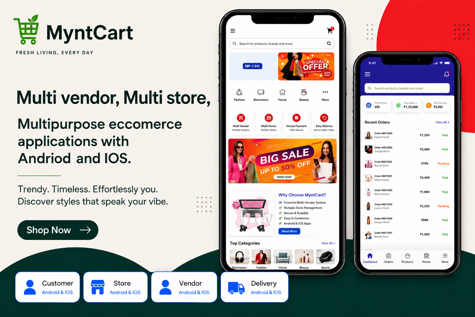 Myntcart E-Commerce