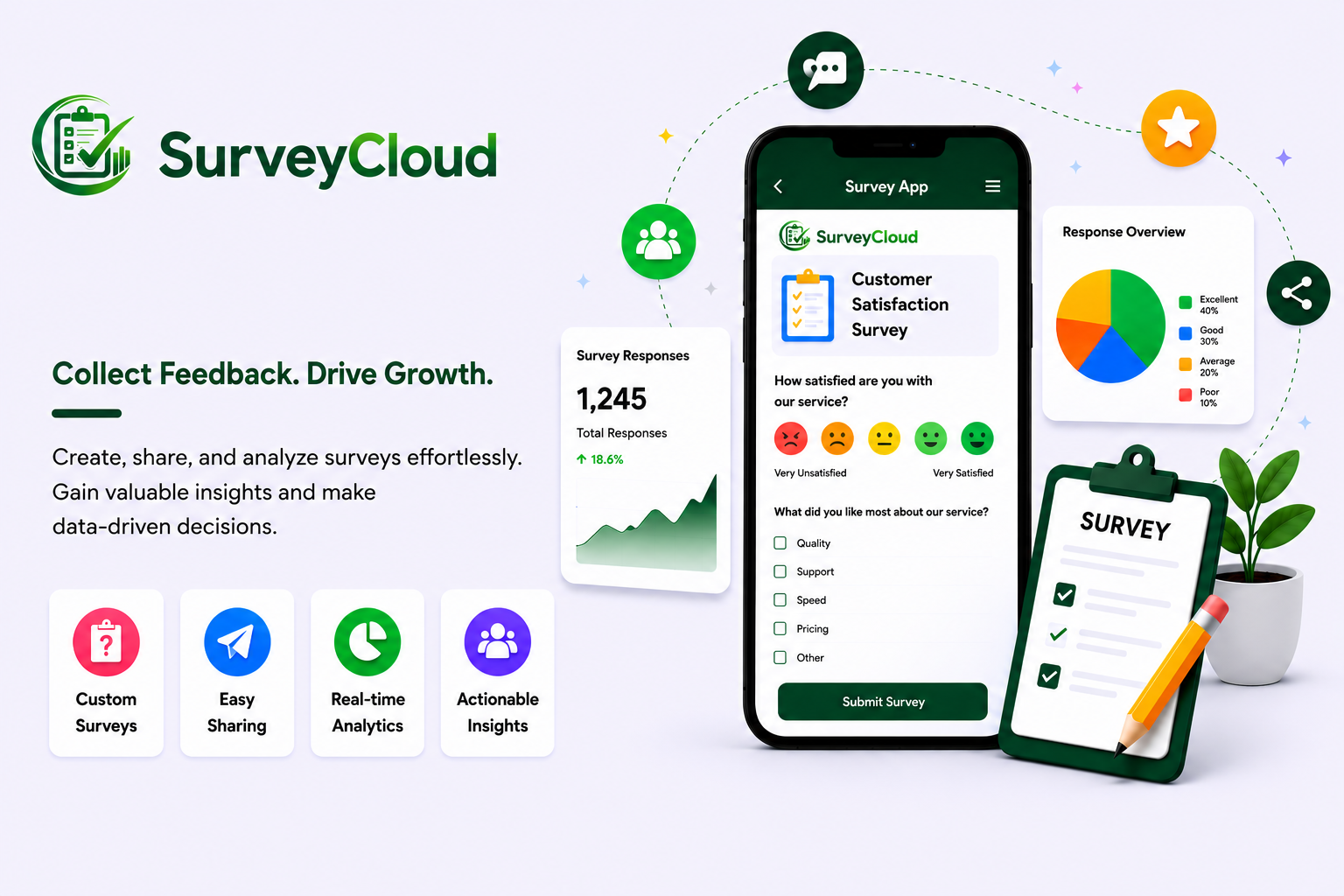 Survey CLoud